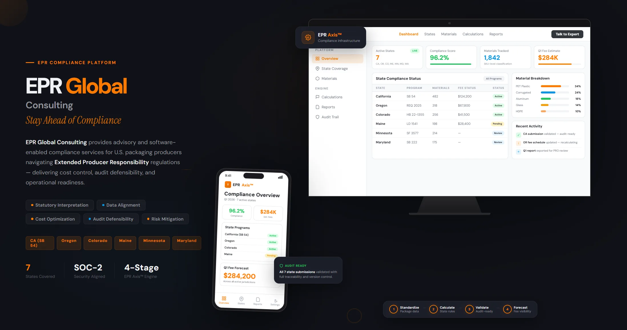 EPR Global — Platform