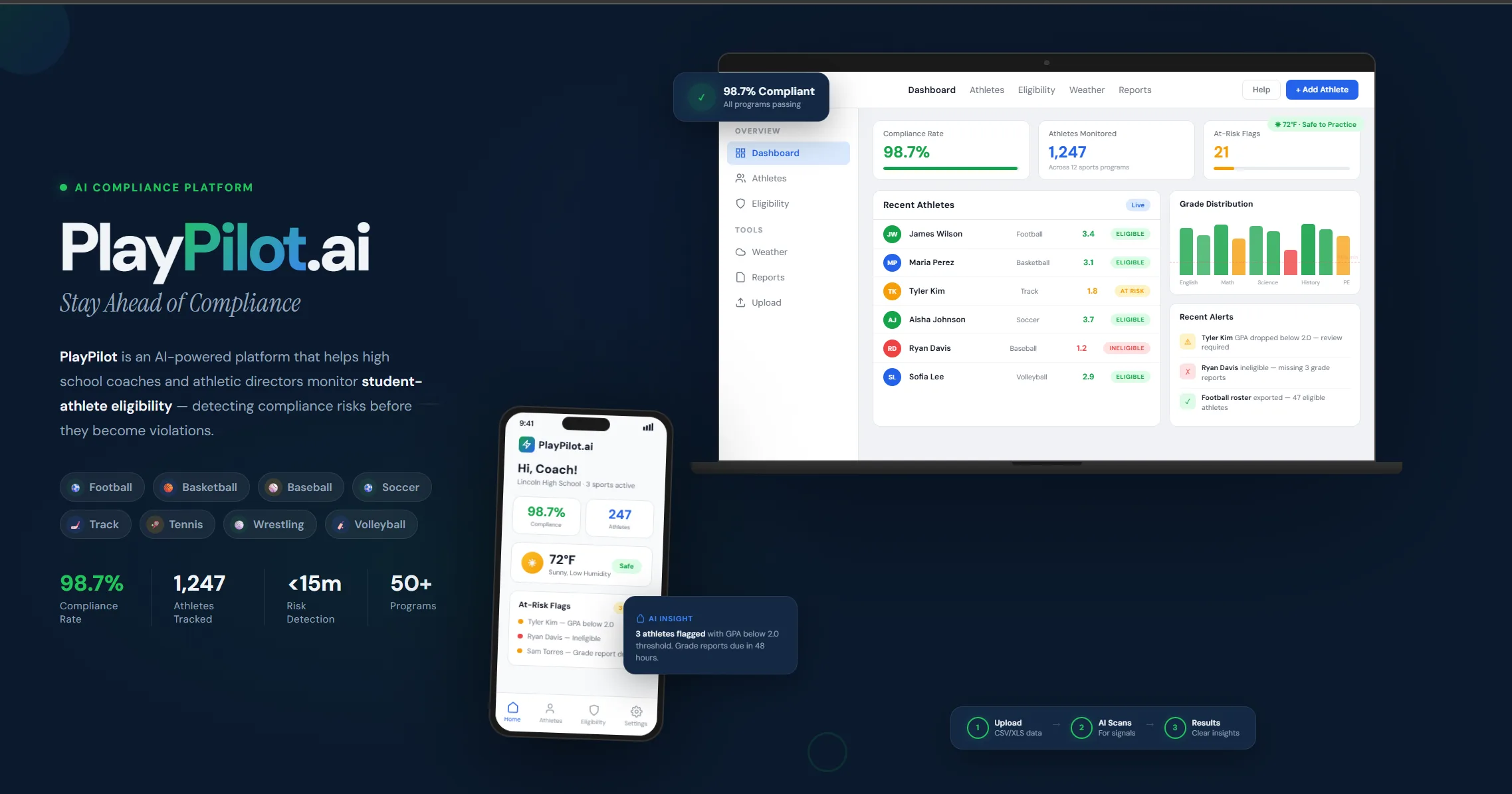 PlayPilot.ai — AI Product